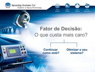 Fator de Decisão:
O que custa mais caro?

    Continuar   Otimizar o seu
   como está?      sistema?
 