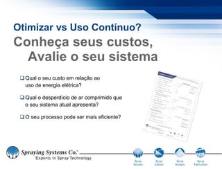 Otimizar vs Uso Contínuo?
Conheça seus custos,
  Avalie o seu sistema
  Qual o seu custo em relação ao
   uso de energia elétrica?

  Qual o desperdício de ar comprimido que
   o seu sistema atual apresenta?

  O seu processo pode ser mais eficiente?
 