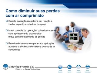 Como diminuir suas perdas
com ar comprimido
 Correta avaliação do sistema em relação a
  vazão, impacto e cobertura do spray

 Maior controle da operação, pulverizar apenas
  com a presença do produto alvo
  reduz consideravelmente as perdas

 Escolha do bico correto para cada aplicação
  aumenta a eficiência do sistema de uso de ar
  comprimido
 