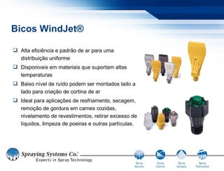 Bicos WindJet®

 Alta eficiência e padrão de ar para uma
  distribuição uniforme
 Disponiveis em materiais que suportam altas
  temperaturas
 Baixo nível de ruído podem ser montados lado a
  lado para criação de cortina de ar
 Ideal para aplicações de resfriamento, secagem,
  remoção de gordura em carnes cozidas,
  nivelamento de revestimentos, retirar excesso de
  líquidos, limpeza de poeiras e outras partículas.
 