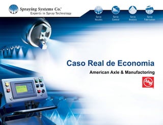 Caso Real de Economia
     American Axle & Manufactoring
 