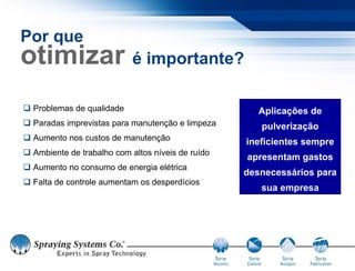 Por que
otimizar é importante?
 Problemas de qualidade                              Aplicações de
 Paradas imprevistas para manutenção e limpeza       pulverização
 Aumento nos custos de manutenção                 ineficientes sempre
 Ambiente de trabalho com altos níveis de ruído
                                                   apresentam gastos
 Aumento no consumo de energia elétrica
                                                   desnecessários para
 Falta de controle aumentam os desperdícios
                                                      sua empresa
 