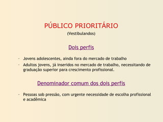 PÚBLICO PRIORITÁRIO
(Vestibulandos)
Dois perfis
– Jovens adolescentes, ainda fora do mercado de trabalho
– Adultos jovens, já inseridos no mercado de trabalho, necessitando de
graduação superior para crescimento profissional.
Denominador comum dos dois perfis
– Pessoas sob pressão, com urgente necessidade de escolha profissional
e acadêmica
 