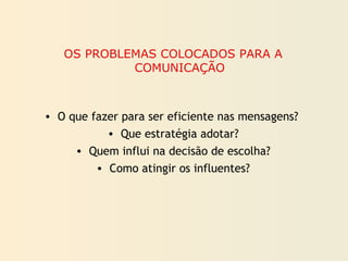 OS PROBLEMAS COLOCADOS PARA A
COMUNICAÇÃO
• O que fazer para ser eficiente nas mensagens?
• Que estratégia adotar?
• Quem influi na decisão de escolha?
• Como atingir os influentes?
 
