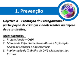 1. Prevenção
Objetivo 4 – Promoção do Protagonismo e
participação de crianças e adolescentes na defesa
de seus direitos;
Ações sugeridas:
1. Projeto Janela – CADI;
2. Marcha de Enfrentamento ao Abuso e Exploração
   Sexual de Crianças e Adolescentes;
3. Implantação do Trabalho da ONG Makanudos nas
   Escolas;
 