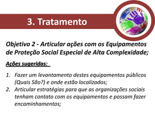 3. Tratamento

Objetivo 2 - Articular ações com os Equipamentos
de Proteção Social Especial de Alta Complexidade;
Ações sugeridas:
1. Fazer um levantamento destes equipamentos públicos
   (Quais São?) e onde estão localizados;
2. Articular estratégias para que as organizações sociais
   tenham contato com os equipamentos e possam fazer
   encaminhamentos;
 