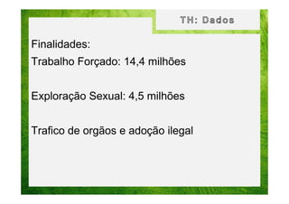Finalidades:
Trabalho Forçado: 14,4 milhões
Exploração Sexual: 4,5 milhões
Trafico de orgãos e adoção ilegal

 