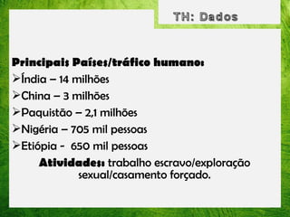 Principais Países/tráfico humano:
Índia – 14 milhões
China – 3 milhões
Paquistão – 2,1 milhões
Nigéria – 705 mil pessoas
Etiópia - 650 mil pessoas
Atividades: trabalho escravo/exploração
sexual/casamento forçado.

 