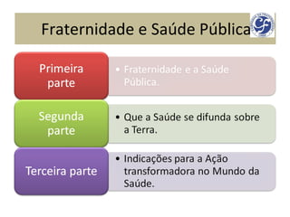 Fraternidade e Saúde Pública 