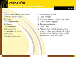  
Cinta para o kit de livros e bíblia; 
 
Cartão comemorativo; 
 
Vitrine; 
 
Spot para rádio; 
 
Outdoor; 
 
Banner lojas; 
 
Banner web; 
 
Template loja virtual; 
 
Brinde; 
 
Cubo promocional; 
DIA DAS MÃES 
PRINCIPAIS AÇÕES E CRONOGRAMA 
PEÇAS 
 
Bandeirola ou móbile; 
 
Papel forração; 
 
Concurso cultural – Lojas e Loja virtual; 
 
Mídia externa shoppings. 
 
Testeira sinalizadora; 
 
DVDs Lojas; 
 
Ação de Endomarketing (ação interna todas as mães, ação interna call center, atacado, igreja, banners, papel parede computador, vitrine call center)  