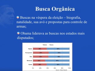 Busca Orgânica Buscas na véspera da eleição – biografia, natalidade, sua avó e propostas para controle de armas; Obama liderava as buscas nos estados mais disputados; 
