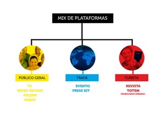 CAMPANHA_RECIFE DE MUITOS RECIFES