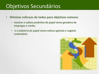 CenárioBaixo índice de articulação das indústria relacionadas à cadeia produtiva do papel e da comunicação impressa mitiga o esforço de informar o real panorama de sustentabilidade da cadeia produtiva no Brasil.
