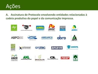 CenárioRepresentatividade da cadeia produtiva do papel e da comunicação impressaPIB R$ 85,1 bilhões      Número de empresas 83.633Número de empregos 588.000Fonte: IBGE, Diretoria de Pesquisas, Coordenação de Indústria, Pesquisa Industrial Anual -- 2007  /atualizado pela PIM_PF até maio09. Elaboração: Decon/Abigraf.