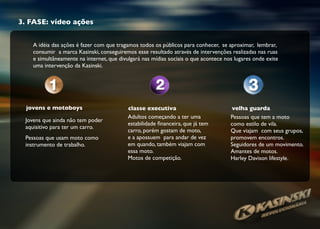 A idéia das ações é fazer com que tragamos todos os públicos para conhecer, se aproximar, lembrar,
consumir a marca Kasinski, conseguiremos esse resultado através de intervenções realizadas nas ruas
e simultâneamente na internet, que divulgará nas mídias sociais o que acontece nos lugares onde exite
uma intervenção da Kasinski.
3. FASE: vídeo ações
jovens e motoboys
Jovens que ainda não tem poder
aquisitivo para ter um carro.
Pessoas que usam moto como
instrumento de trabalho.
classe executiva
Adultos começando a ter uma
estabilidade ﬁnanceira, que já tem
carro, porém gostam de moto,
e a apossuem para andar de vez
em quando, também viajam com
essa moto.
Motos de competição.
velha guarda
Pessoas que tem a moto
como estilo de vila.
Que viajam com seus grupos,
promovem encontros.
Seguidores de um movimento.
Amantes de motos.
Harley Davison lifestyle.
 
