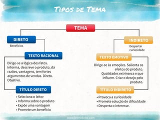 www.brenobrito.com
Tipos de Tema
TEMA
DIRETO
Benefícios
TEXTO RACIONAL
Dirige-se a lógica dos fatos.
Informa, descreve o produto, dá
razões, vantagens, tem fortes
argumentos de vendas. Direto.
Objetivo.
TÍTULO DIRETO
• Seleciona o leitor
• Informa sobre o produto
• Expõe uma vantagem
• Promete um benefício
INDIRETO
Despertar
curiosidade
TEXTO EMOTIVO
Dirige-se às emoções. Salienta os
efeitos do produto.
Qualidades extrínseca e que
influem. Criar o desejo pelo
produto.
TÍTULO INDIRETO
• Provoca a curiosidade
• Promete solução de dificuldade
• Desperta o interesse.
 
