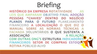 Briefing
HISTÓRICO DA EMPRESA ROTATIVIDADE AS
LEIS QUE AMPARAM OBJETIVO FINAL ADOÇÃO
PESSOAS “CHAVES’ DENTRO DO NEGÓCIO
PLANOS PARA O FUTURO PLANEJAMENTO
FINANCEIRO A LOCALIZAÇÃO O QUE DIZ O
MANUAL SOBRE AS NORMAS TÉCNICAS A
FACHADA VOLUNTÁRIOS O QUE SUSTENTA A
ASSOCIAÇÃO A RELAÇÃO
COM OUTRAS ONG’S ESTRUTURA INDICADORES
FINANCEIROS SETOR DE COMPRAS ESTOQUE
ROTINA PÚBLICO-ALVO
 