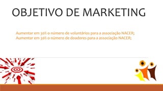 OBJETIVO DE MARKETING
Aumentar em 30% o número de voluntários para a associação NACER;
Aumentar em 30% o número de doadores para a associação NACER;
 