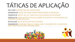 TÁTICAS DE APLICAÇÃO
APLICAR MARKETING DE CONTEÚDO:
PROMOVER AÇÃO INTERNA PARA ARRECADAR ALIMENTOS
PRODUZIR UM VT DE 30’ PARA SER VEICULADO NA INTERNET
PRODUZIR PANFLETOS (TAM.A5) SOBRE O EVENTO E DISTRIBUIR EM
PONTOS ESTRATÉGICOS:
DIVULGAR APLICATIVO EM FACULDADES
PROMOVER EVENTOS PARA E VIABILIZAR A DOAÇÃO DE ALIMENTOS
NÃO PERECÍVEIS E/OU BRINQUEDOS.
 