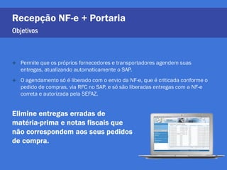 Recepção NF-e + Portaria
Objetivos



   Permite que os próprios fornecedores e transportadores agendem suas
    entregas, atualizando automaticamente o SAP.
   O agendamento só é liberado com o envio da NF-e, que é criticada conforme o
    pedido de compras, via RFC no SAP, e só são liberadas entregas com a NF-e
    correta e autorizada pela SEFAZ.


Elimine entregas erradas de
matéria-prima e notas fiscais que
não correspondem aos seus pedidos
de compra.
 