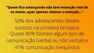 "Quem fica ameaçando não tem intenção real de
se matar, quer apenas chamar a atenção..."
50% dos adolescentes obtém
sucesso na primeira tentativa
Quase 80% fizeram algum tipo de
comunicação (verbal ou não verbal) e
41% comunicação inequívoca
 