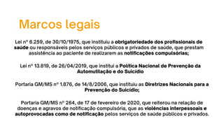 Marcos legais
Lei nº 6.259, de 30/10/1975, que instituiu a obrigatoriedade dos profissionais de
saúde ou responsáveis pelos serviços públicos e privados de saúde, que prestam
assistência ao paciente de realizarem as notificações compulsórias;
Lei nº 13.819, de 26/04/2019, que institui a Política Nacional de Prevenção da
Automutilação e do Suicídio
Portaria GM/MS nº 1.876, de 14/8/2006, que instituiu as Diretrizes Nacionais para a
Prevenção do Suicídio;
Portaria GM/MS nº 264, de 17 de fevereiro de 2020, que reiterou na relação de
doenças e agravos de notificação compulsória, que as violências interpessoais e
autoprovocadas como de notificação pelos serviços de saúde públicos e privados.
 