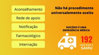 Aconselhamento
Rede de apoio
Notificação
Farmacológico
Internação
192
LIGUE PARA O
SAMU
SUICÍDIO É UMA
EMERGÊNCIA MÉDICA
Não há procedimento
universalemente aceito
 