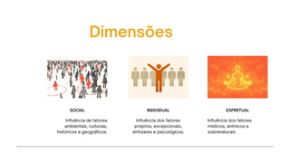 Dimensões
SOCIAL
Influência de fatores
ambientais, culturais,
históricos e geográficos.
INDIVIDUAL
Influência dos fatores
próprios, excepcionals,
sinfulares e psicológicos.
ESPIRITUAL
Influência dos fatores
místicos, anímicos e
sobrenaturais.
 