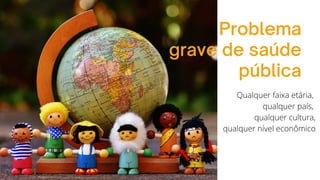 Problema
grave de saúde
pública
Qualquer faixa etária,
qualquer país,
qualquer cultura,
qualquer nível econômico
 