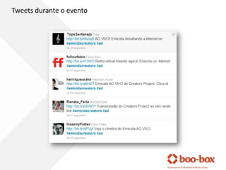 AS MENSAGENS EM 140 CARACTERESsãodisparadasautomaticamentenosperfis de Twitter daredeBOO-BOX7.000 PERFIS