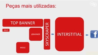 Peças mais utilizadas:
TOP BANNER
SKYSCRAPER
@BANNER
MIDLE
SELO
INTERSTITIAL
 