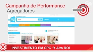 Campanha de Performance
• Agregadores
INVESTIMENTO EM CPC  Alto ROI
 
