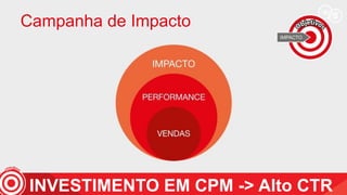 Campanha de Impacto
INVESTIMENTO EM CPM -> Alto CTR
 