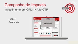 Campanha de Impacto
Investimento em CPM -> Alto CTR
Full Bar
Expansíveis
 
