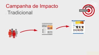 Campanha de Impacto
• Tradicional
 