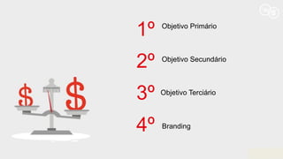 1º
2º
3º
4º
Objetivo Primário
Objetivo Secundário
Objetivo Terciário
Branding
 