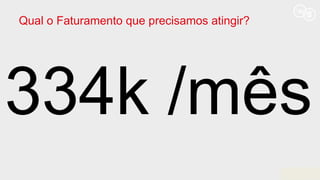Qual o Faturamento que precisamos atingir?
 