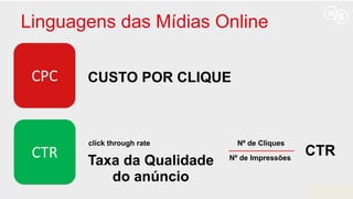 ________________
Linguagens das Mídias Online
CPC CUSTO POR CLIQUE
Taxa da Qualidade
do anúncio
CTR
click through rate Nº de Cliques
Nº de Impressões
CTR
 