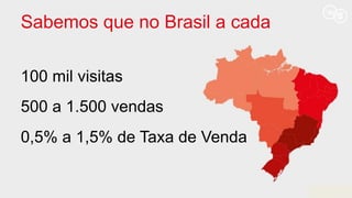 Sabemos que no Brasil a cada
100 mil visitas
500 a 1.500 vendas
0,5% a 1,5% de Taxa de Venda
 