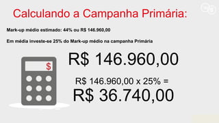 Calculando a Campanha Primária:
Em média investe-se 25% do Mark-up médio na campanha Primária
R$ 146.960,00
R$ 146.960,00 x 25% =
R$ 36.740,00
Mark-up médio estimado: 44% ou R$ 146.960,00
 