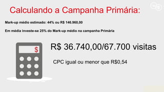Calculando a Campanha Primária:
R$ 36.740,00/67.700 visitas
CPC igual ou menor que R$0,54
Mark-up médio estimado: 44% ou R$ 146.960,00
Em média investe-se 25% do Mark-up médio na campanha Primária
 