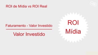 Faturamento - Valor Investido
ROI
_________________
Valor Investido
ROI de Mídia vs ROI Real
Mídia
 