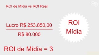 _________________
R$ 80.000
Lucro R$ 253.850,00 ROI
ROI de Mídia vs ROI Real
Mídia
ROI de Mídia = 3
 