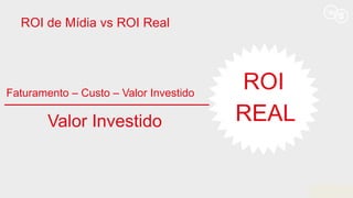 _____________________Faturamento – Custo – Valor Investido
ROI
Valor Investido
ROI de Mídia vs ROI Real
REAL
 