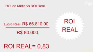 _________________Lucro Real: R$ 66.810,00
R$ 80.000
ROI
ROI de Mídia vs ROI Real
REAL
ROI REAL= 0,83
 