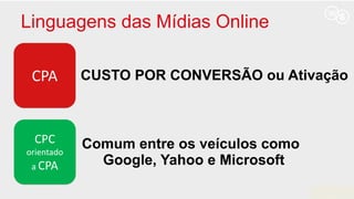Linguagens das Mídias Online
CPA CUSTO POR CONVERSÃO ou Ativação
CPC
orientado
a CPA
Comum entre os veículos como
Google, Yahoo e Microsoft
 