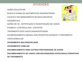 ATIVIDADES:
• AÇÕES EDUCATIVAS

• BUSCA E EXAME DE SINTOMÁTICOS RESPIRATÓRIOS

• COLETA E ENCAMINHAMENTO DE BACILOSCOPIAS

• DIAGNÓSTICO

 AÇÕES DE VE - NOTIFICAÇÃO E INVESTIGAÇÃO DE CASOS

• EXAMES E CONTROLE DOS CONTATOS

• TRATAMENTO DOS CASOS DIAGNOSTICADOS

• ACOMPANHAMENTO MENSAL DOS PACIENTES DURANTE O TRATAMENTO

• VISITA DOMICILAR

• ATENDIMENTO MULTIDISCIPLINAR

• ATENDIMENTO FAMILIAR

• ENCAMINHAMENTO PARA OUTROS PROFISSIONAIS DE SAÚDE

• ENCAMINHAMENTO DE CASOS COM NECESSIDADES ESPECIAIS/ALTERNATIVAS

 DE TRATAMENTO
 