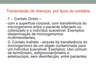Transmissão de doenças por tipos de contatos
• 1 - Contato Direto –
• com a superfície corporal, com transferência do
  microrganismo entre o paciente infectado ou
  colonizado e o indivíduo suscetível. Exemplos:
  disseminação de microrganismos
  multirresistentes,
• 2- Contato Indireto - através da transferência do
  microrganismo de um objeto contaminado para
  um indivíduo suscetível. Exemplos: Uso comum
  de termômetro, esfigmomanômetro e
  estetoscópio, sem desinfecção, entre pacientes.
 