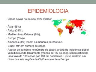 EPIDEMIOLOGIA
• Casos novos no mundo: 9,27 milhões.


• Ásia (55%)
• África (31%),
• Mediterrâneo Oriental (6%),
• Europa (5%) e
• Américas (3%) teriam os menores percentuais.
• Brasil: 19º em número de casos
• Apesar do aumento no número de casos, a taxa de incidência global
 vem diminuindo lentamente (menos de 1% ao ano), sendo estimada
 uma taxa de 139 casos por 100 mil habitantes. Houve declínio em
 cinco das seis regiões da OMS e somente a Europa
 