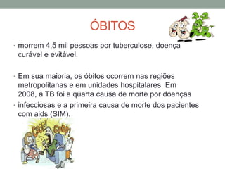 ÓBITOS
• morrem 4,5 mil pessoas por tuberculose, doença
 curável e evitável.

• Em sua maioria, os óbitos ocorrem nas regiões
  metropolitanas e em unidades hospitalares. Em
  2008, a TB foi a quarta causa de morte por doenças
• infecciosas e a primeira causa de morte dos pacientes
  com aids (SIM).
 